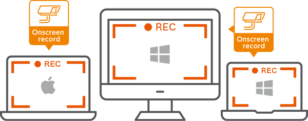 User Activity Monitoring software