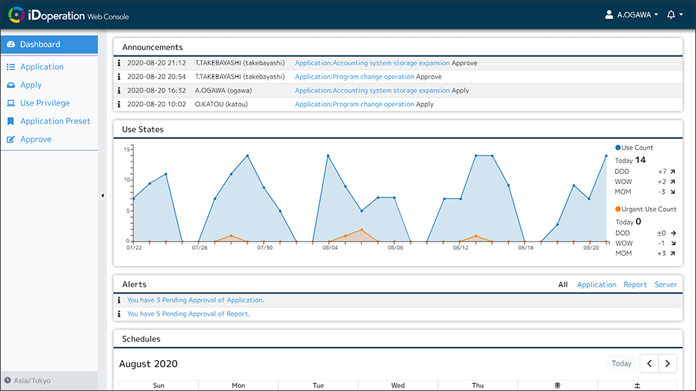 It can visualize operational status in the dashboard