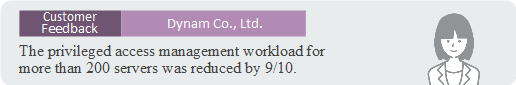 It reduces management effort through automation